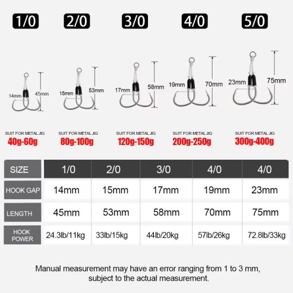 JIGGING PRO DH02 Twin Assist Hooks – BKK 8085, PE 8X & solid ring για jigging