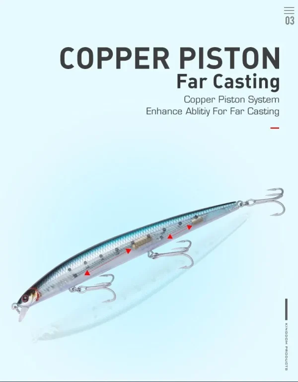 Kingdom Floating Minnow τεχνητό δόλωμα 12cm/14.5g και 14.3cm/19g για ψάρεμα αρπακτικών σε αλμυρό νερό
