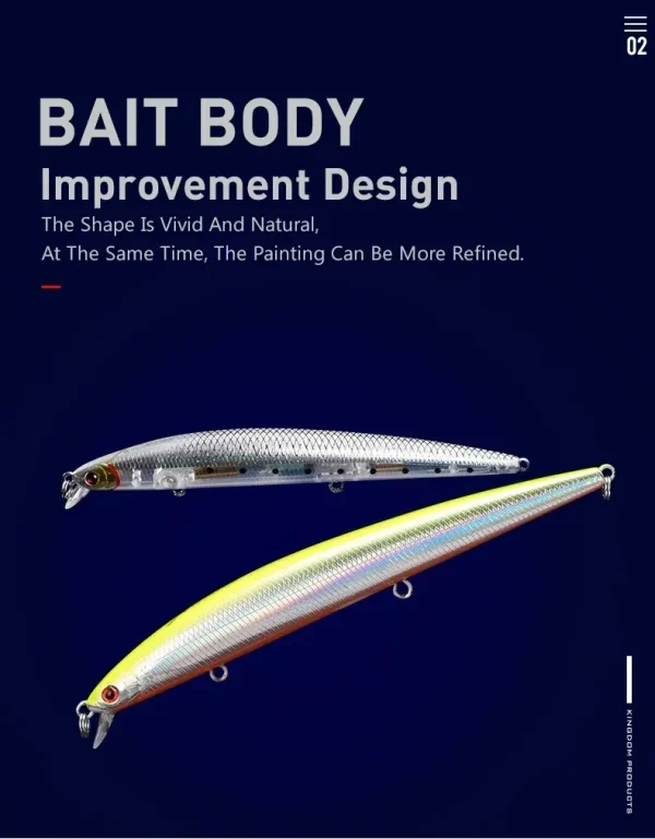 Kingdom Floating Minnow τεχνητό δόλωμα 12cm/14.5g και 14.3cm/19g για ψάρεμα αρπακτικών σε αλμυρό νερό