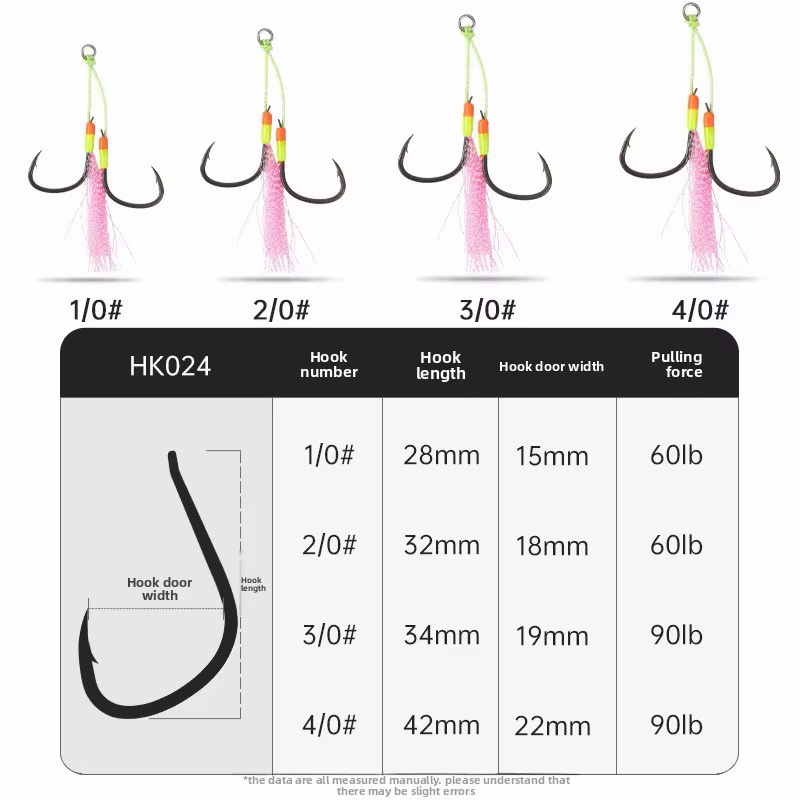 Unlock Lures Assist Hook διπλά αγκίστρια jigging με νήμα 48 Steel Wire Core